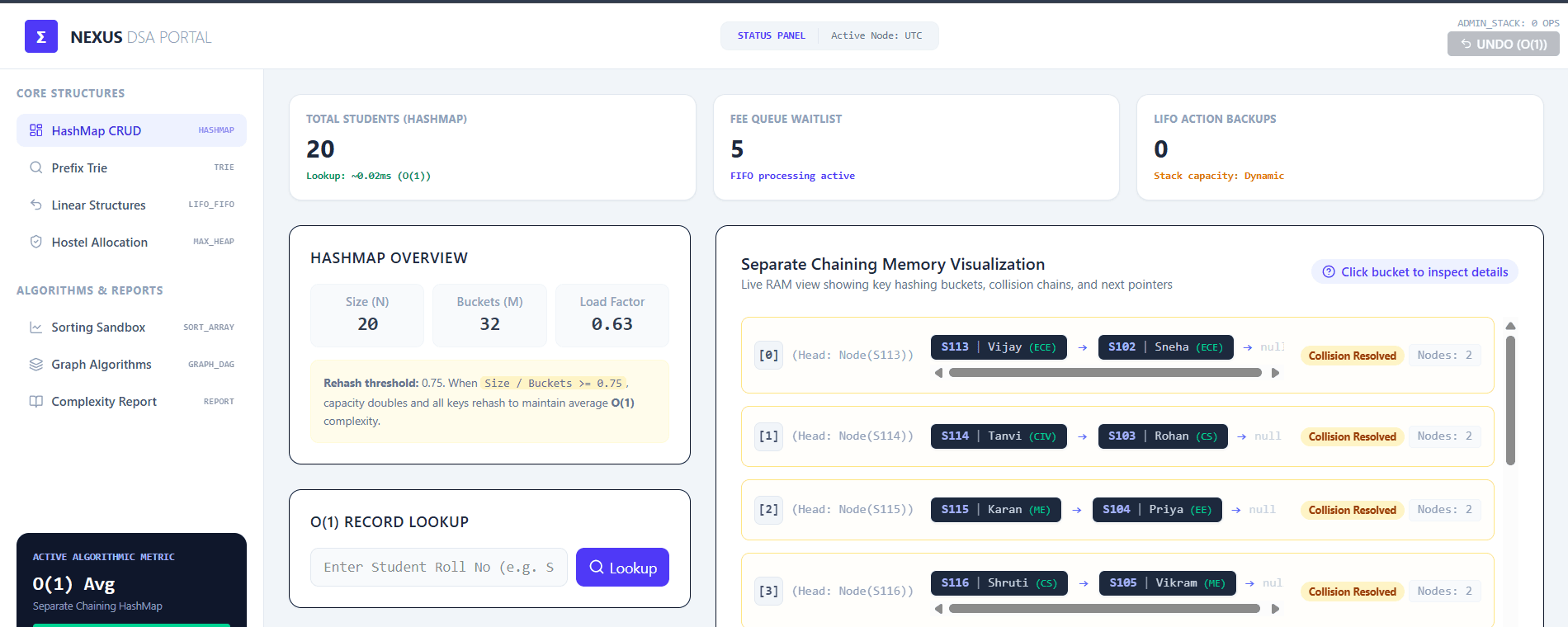 NEXUS DSA Portal screenshot