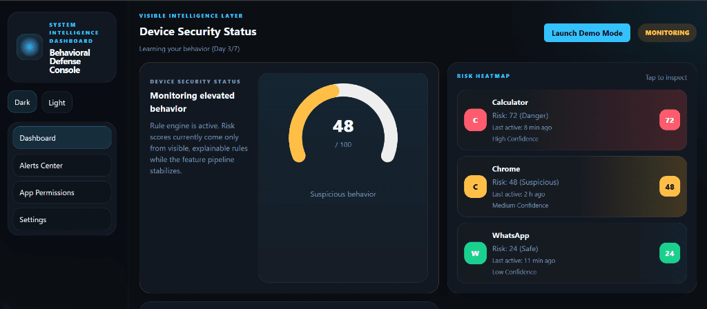 Permission Abuse Detector screenshot